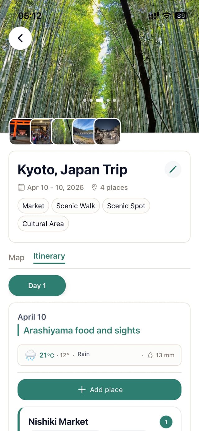 Itinerary